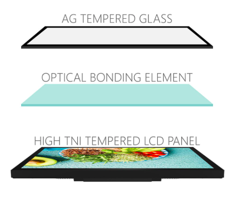 KWO-66 Series is optically bonded